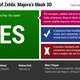 Illustration for article titled iThe Legend of Zelda: Majoras Mask 3D/i: The iKotaku/i Review